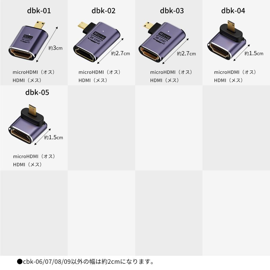 【750円から〜2個目半額/3個目タダ】 Micro Mini HDMIオス HDMIメス 変換アダプタ 8K@60Hz 4K@120Hz UHD2.1 HDCP ストレート cbk 送料無料 | MSL FORCE | 08