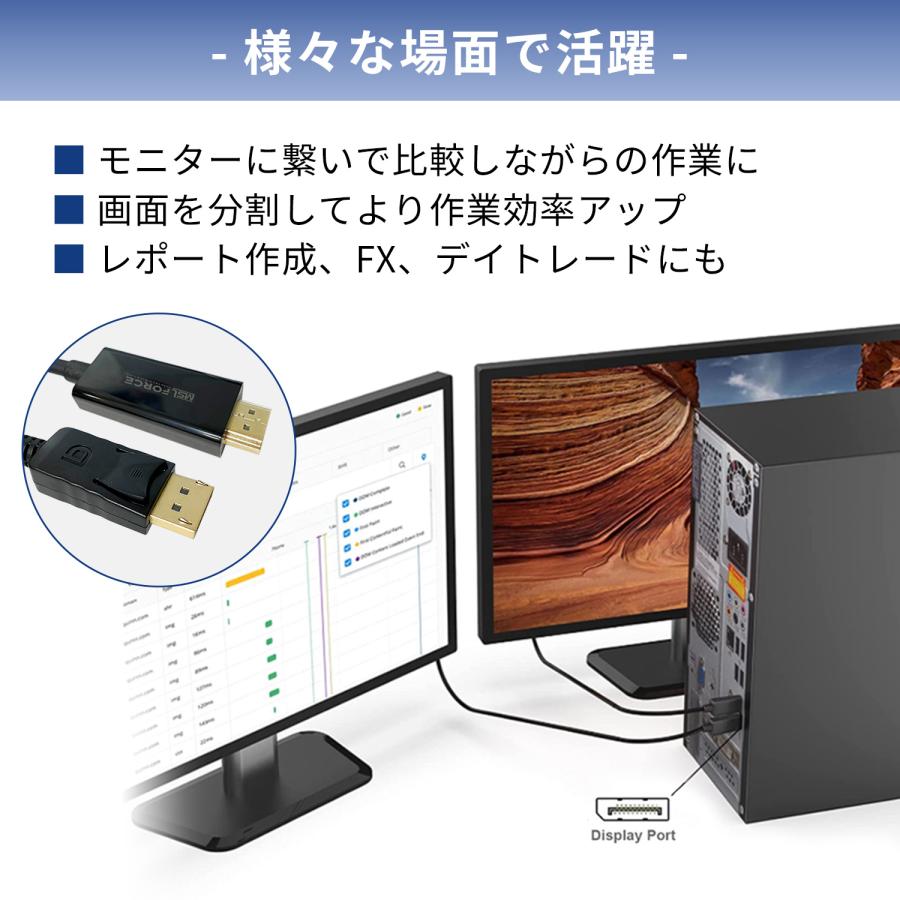 本日最大600円引き Displayport HDMI 変換ケーブル  変換アダプタ ケーブル ディスプレイポート 音声対応 ディスプレイポート  d2h-b3361  送料無料｜mslforce｜04