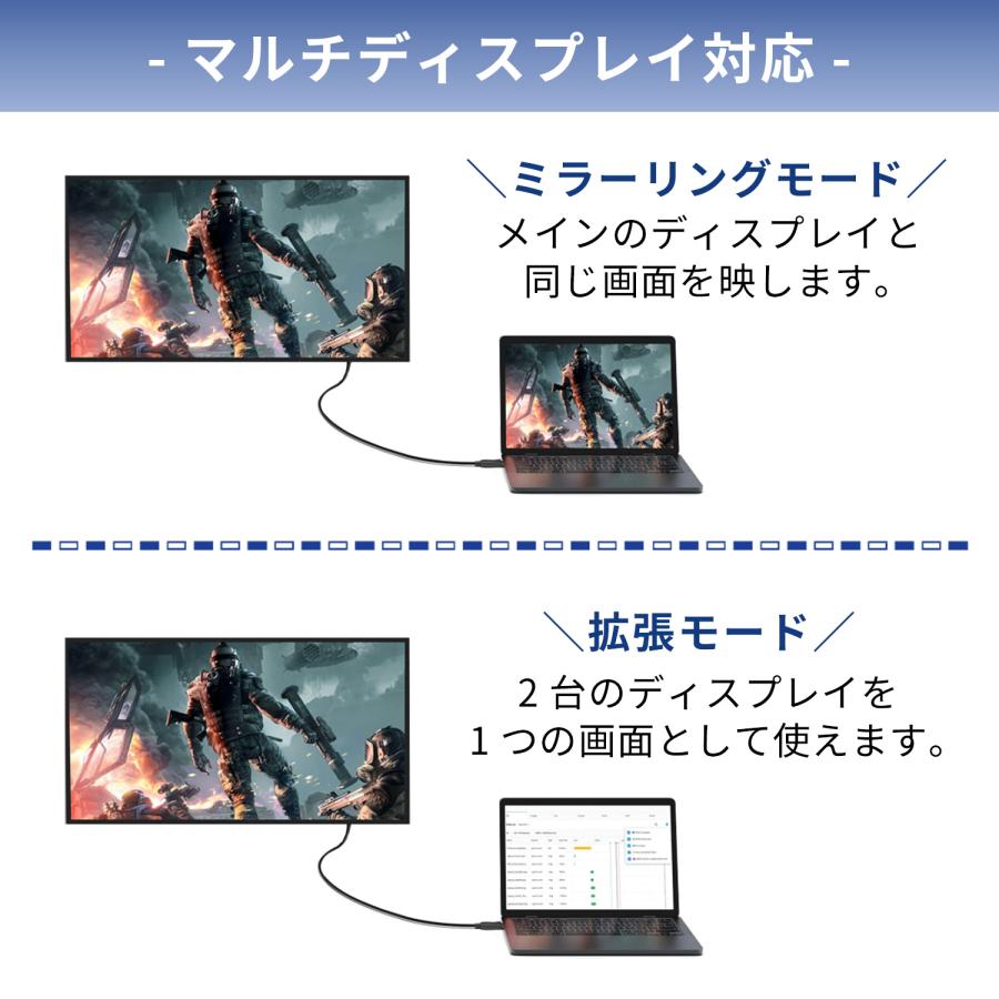 【２個目半額】Displayport HDMI 変換ケーブル  変換アダプタ ケーブル ディスプレイポート 音声対応 ディスプレイポート  d2h-b3361  送料無料 | MSL FORCE | 04