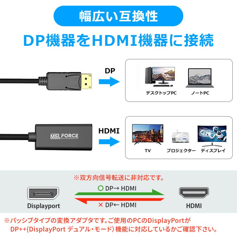 MSL FORCE 【780円から】Displayport HDMI 変換ケーブル ディスプレイ