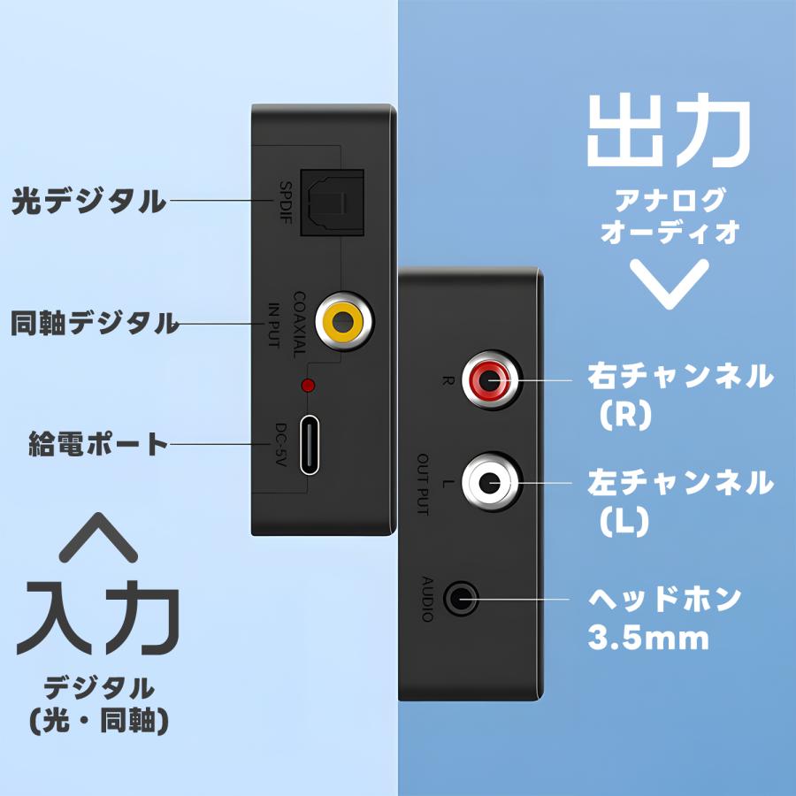 【2個目半額/3個目タダ】DAC コンバーター 光デジタル→アナログ 変換器 SPDIF RCA 3.5mm 192kHz対応 テレビ PS5/4 スピーカー接続 USB給電 適格請求書発行可 | MSL FORCE | 01
