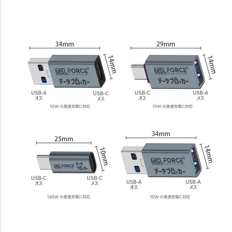 【3個目タダ】3個セット データブロッカー 盗難を防止 急速充電 140Ｗ ハッキング拒否 安全な充電 ジュースジャッキング防 DB | MSL FORCE | 05
