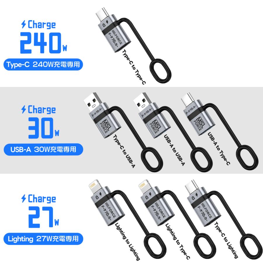 【最大600円引き】 データブロッカー USB-C USB-A 盗難を防止 急速充電 140Ｗ ハッキング拒否 安全な充電 ジュースジャッキング防止 DB | MSL FORCE | 10