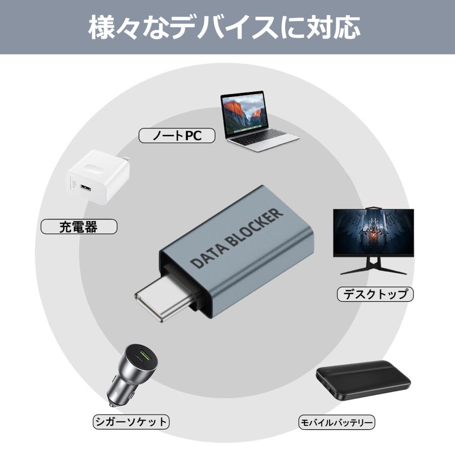 【39%OFF限定クーポン】適格請求書発行可 データブロッカー 盗難を防止 急速充電 140Ｗ ハッキング拒否 安全な充電 ジュースジャッキング防 DB 送料無料 (39%) | MSL FORCE | 05