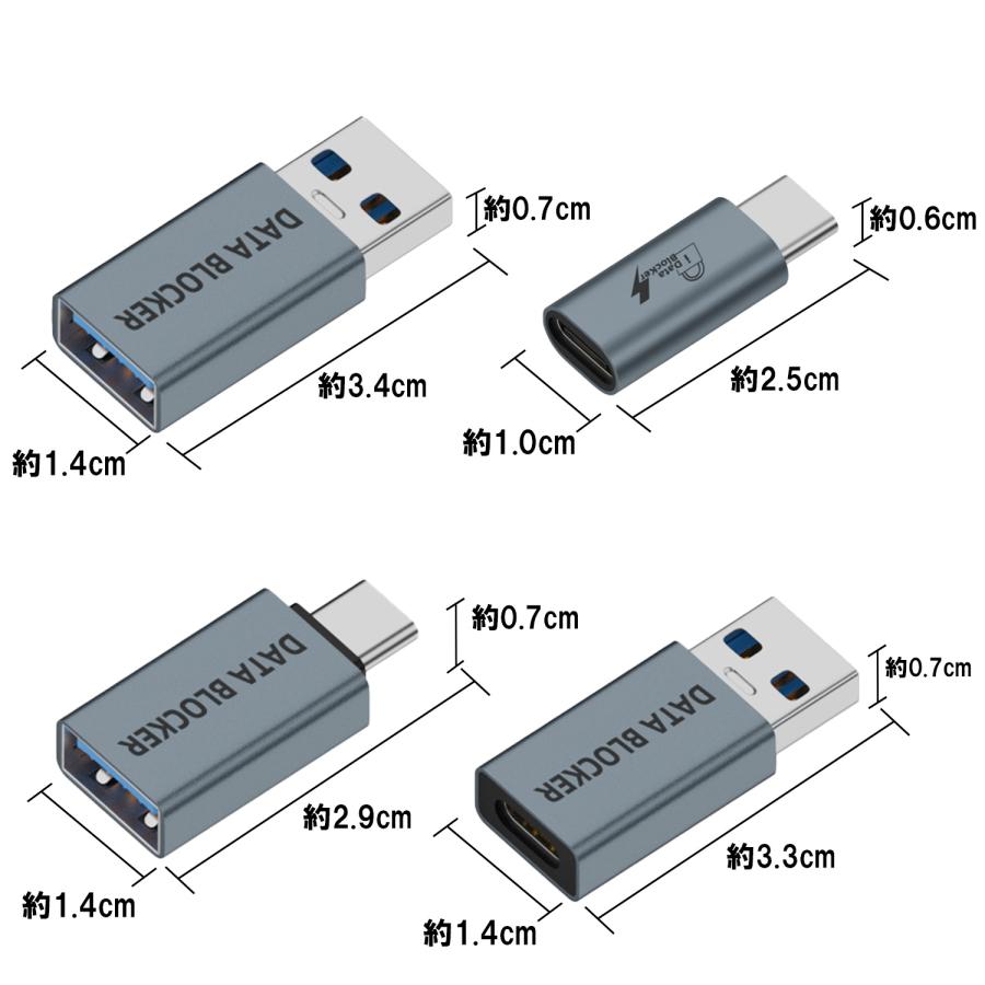 【39%OFF限定クーポン】適格請求書発行可 データブロッカー 盗難を防止 急速充電 140Ｗ ハッキング拒否 安全な充電 ジュースジャッキング防 DB 送料無料 (39%) | MSL FORCE | 06