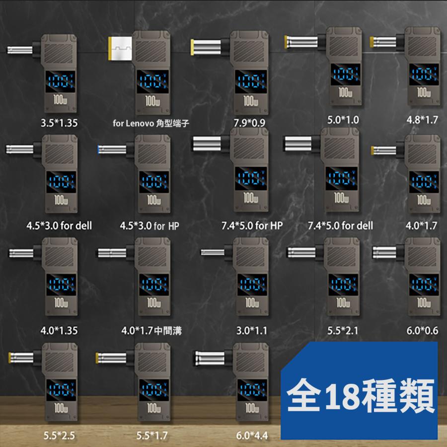 【2個目半額】2個セット Type-Cメス to DCオス 変換アダプター Lenovo/dell/HP対応 電圧電流表示モニター付き PD100W対応 DC 送料無料 | MSL FORCE | 02