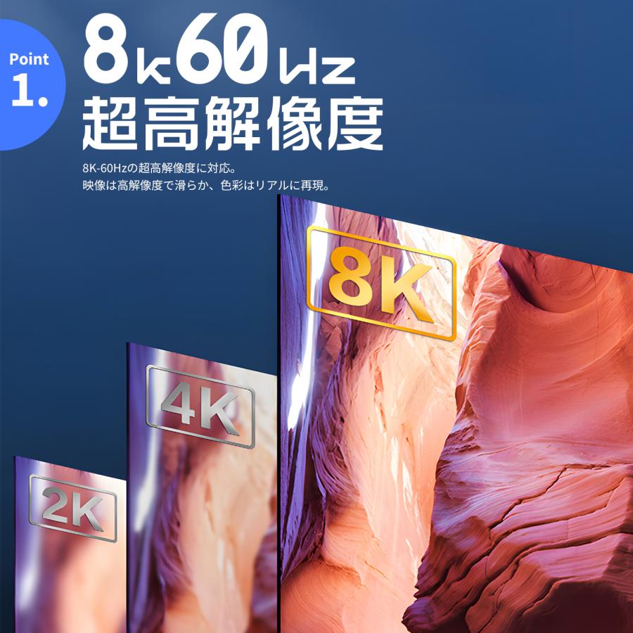 【2個目半額】2個セット HDMI 2.1 マグネット式 8K@60Hz 4K@120Hz 変換アダプタ 磁気吸着 7680×4320  DP07 送料無料 | MSL FORCE | 02