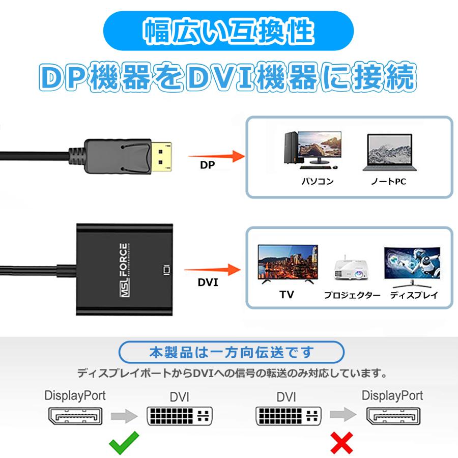 本日最大600円引き Displayport DVI 変換アダプター 1080P@60Hz 解像度対応 金メッキ単方向ディスプレイポート 音声対応  dp2dvi-1080 送料無料｜mslforce｜03