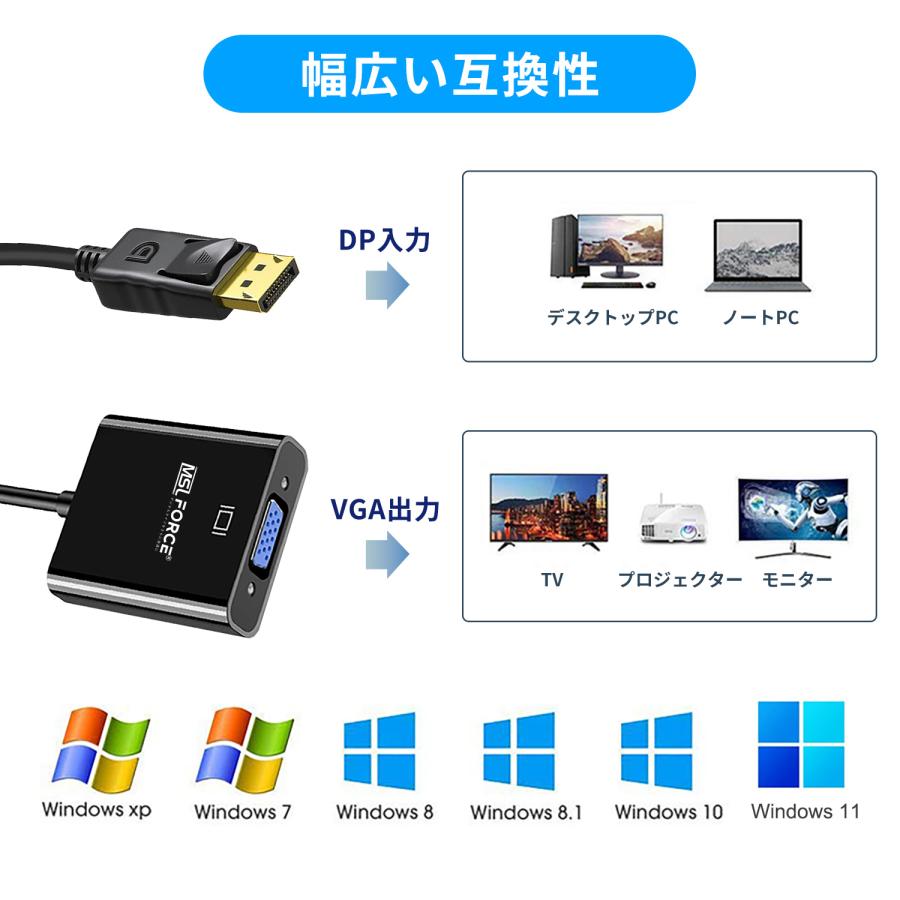 【最大600円OFF限定クーポン】DisplayPort to VGA 変換アダプタ 1920×1080 単方向 フルHD 金メッキ データ転送 変換ケーブル dp2vga 送料無料 | MSL FORCE | 02