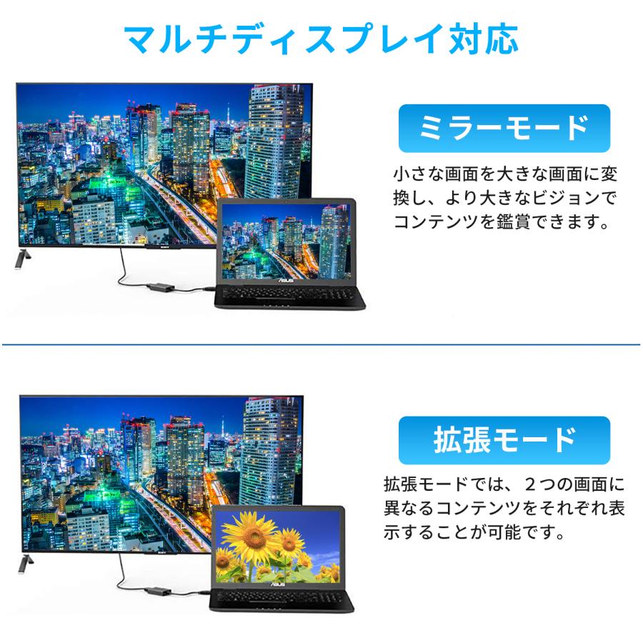【最大600円OFF限定クーポン】DisplayPort to VGA 変換アダプタ 1920×1080 単方向 フルHD 金メッキ データ転送 変換ケーブル dp2vga 送料無料 | MSL FORCE | 03