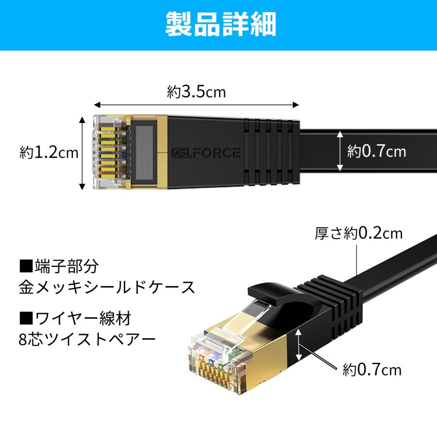 【450円から】LANケーブル CAT7準拠 高速10Gbps 600MHz カテゴリー7 フラットタイプ 5m ec7f 送料無料 | MSL FORCE | 10