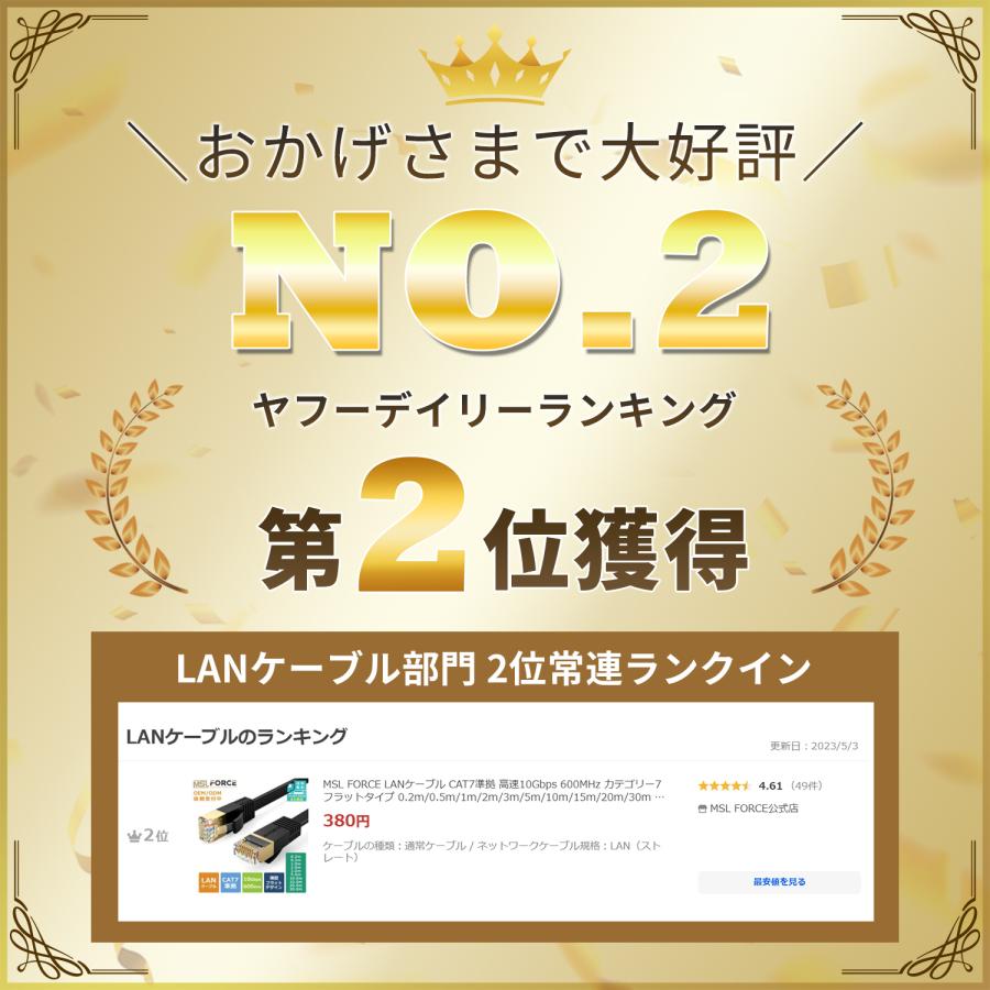 本日最大600円引き LANケーブル CAT7準拠 高速10Gbps 600MHz カテゴリー7 フラットタイプ 0.2m/0.5m/1m/2m/3m/5m/10m/15m/20m/30m ec7f 送料無料｜mslforce｜02