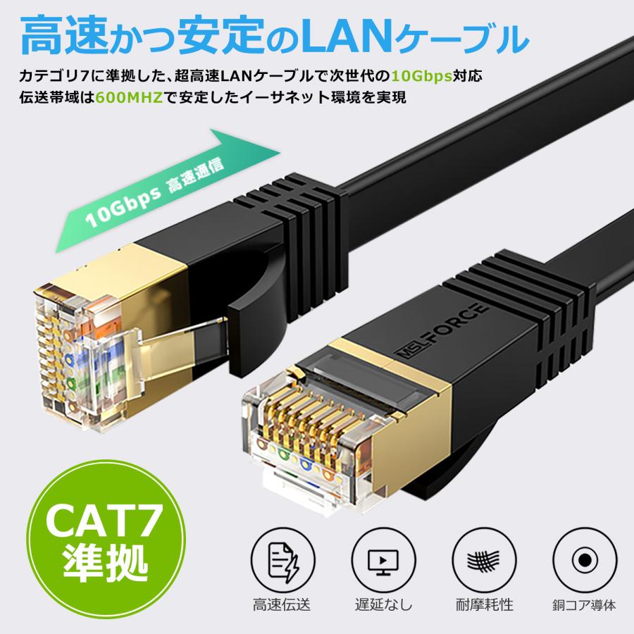 本日最大600円引き LANケーブル CAT7準拠 高速10Gbps 600MHz カテゴリー7 フラットタイプ 0.2m/0.5m/1m/2m/3m/5m/10m/15m/20m/30m ec7f 送料無料｜mslforce｜03