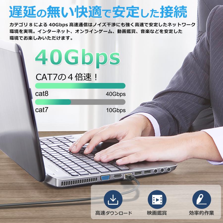【500円から】LANケーブル CAT8 40Gbps 2000MHz フラットタイプ 10m ec8-f-r 送料無料 | MSL FORCE | 03