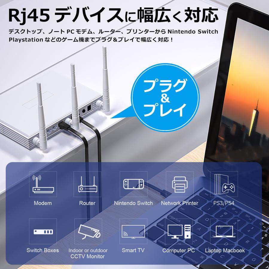 【500円から】LANケーブル CAT8 40Gbps 2000MHz フラットタイプ 10m ec8-f-r 送料無料 | MSL FORCE | 04