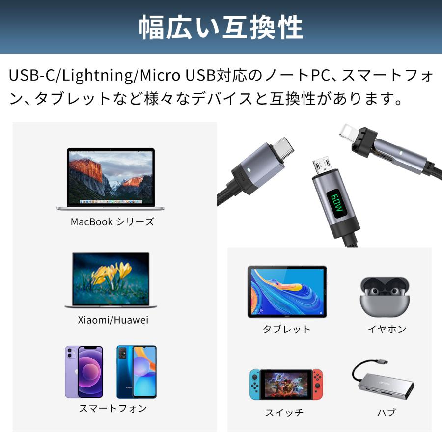 【3点目タダ】3点セット usb-c to usb-c 磁石 磁気 usb-c to lightning 急速充電 データ転送 ケーブル PD100w 27w 磁石/磁気 f6768 送料無料 | MSL FORCE | 04