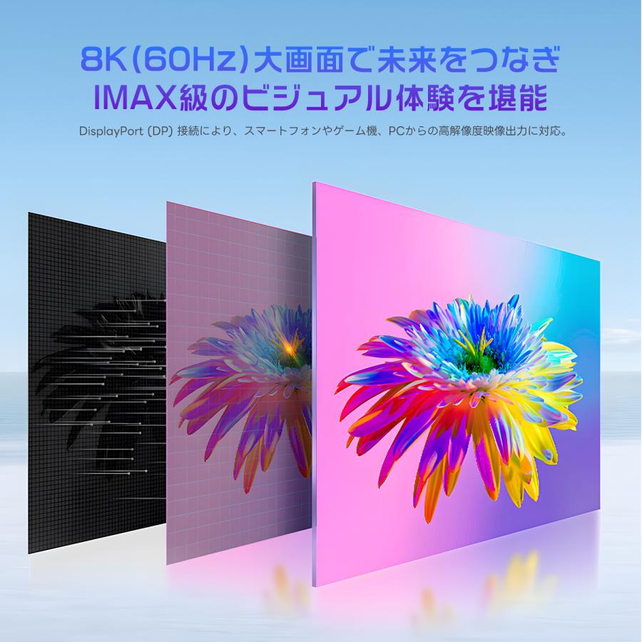 【2本目半額】2本セット USB-C to Type-C 変換アダプター 高速充電 高速データ転送 長さ選択可能 効率電力供給 fpc240 送料無料 | MSL FORCE | 03
