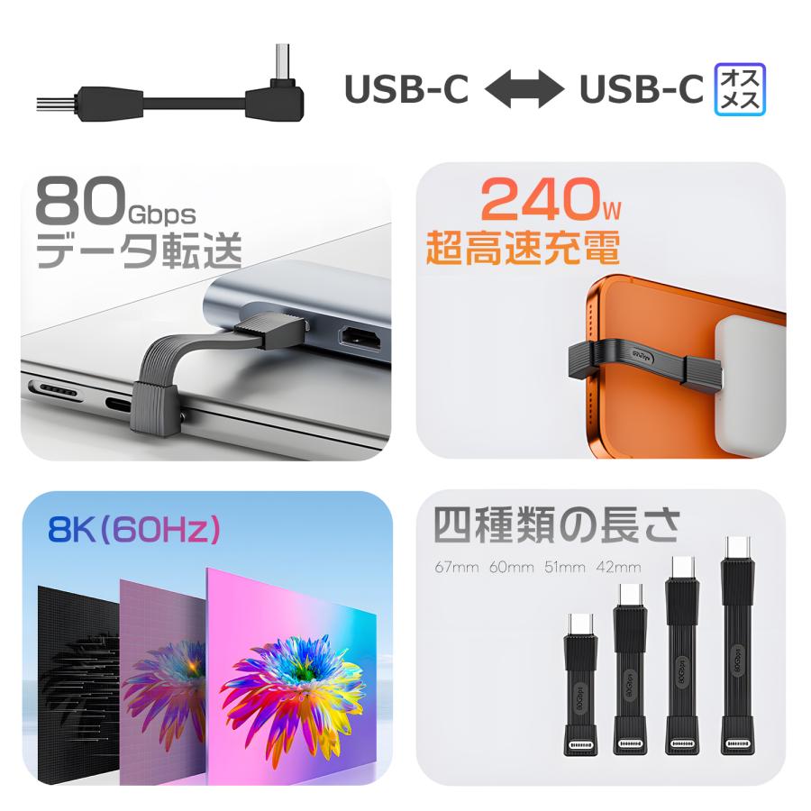 【750円から】 USB-C to Type-C 変換アダプター 高速充電 高速データ転送 長さ選択可能 効率電力供給 fpc240 送料無料 | MSL FORCE | 04