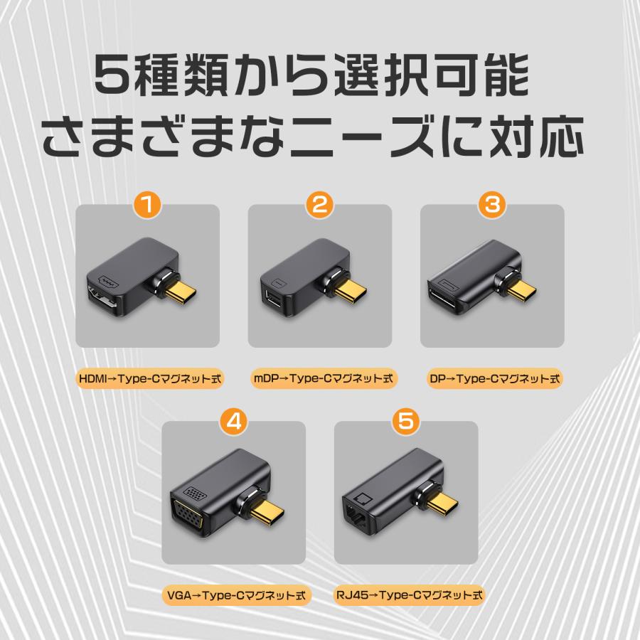【2個目半額】2個セット Type-C/USB-A/LANポート/HDMI/VGA/DP/miniDP to USB-C変換アダプタ マグネット式 24ピン 8K60Hz 送料無料 | MSL FORCE | 05