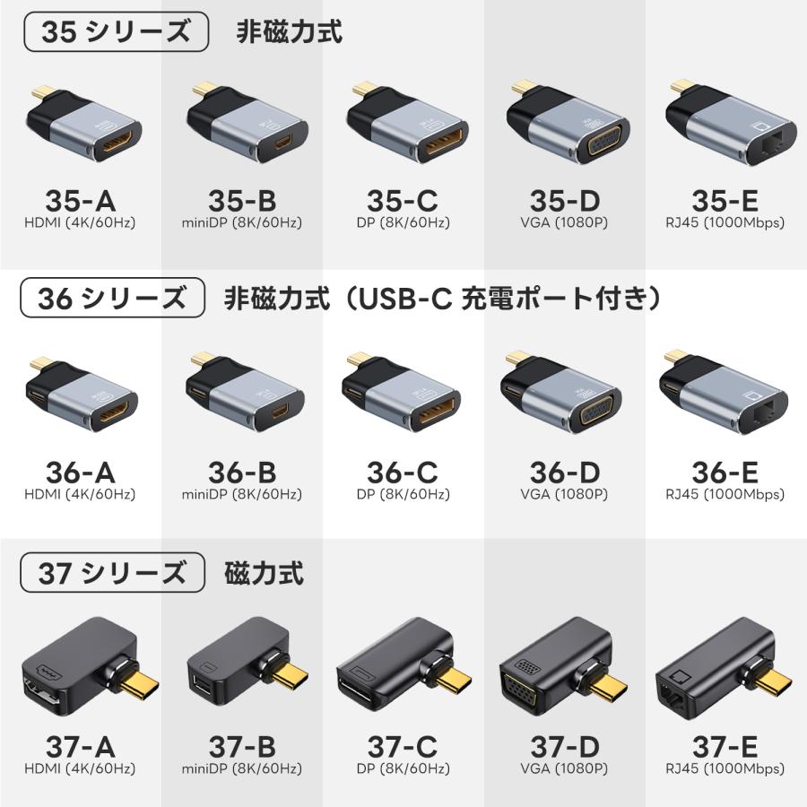 【2個目半額】2個セット Type-C/USB-A/LANポート/HDMI/VGA/DP/miniDP to USB-C変換アダプタ マグネット式 24ピン 8K60Hz 送料無料 | MSL FORCE | 08
