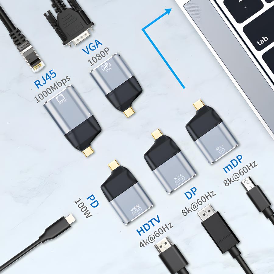 【3個目タダ】3個セット Type-C/USB-A/LANポート/HDMI/VGA/DP/miniDP to USB-C変換アダプタ マグネット式 24ピン 8K60Hz 送料無料 | MSL FORCE | 07
