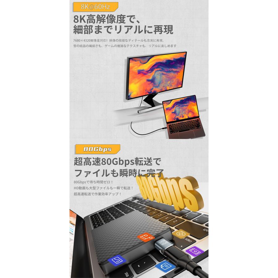 【39%OFF限定クーポン】適格請求書発行可 Type-C/USB-A/LANポート/HDMI/VGA/DP/miniDP to USB-Cマグネット式 24ピン 変換アダプタ 240W 8K60Hz 送料無料 (39%) | MSL FORCE | 06