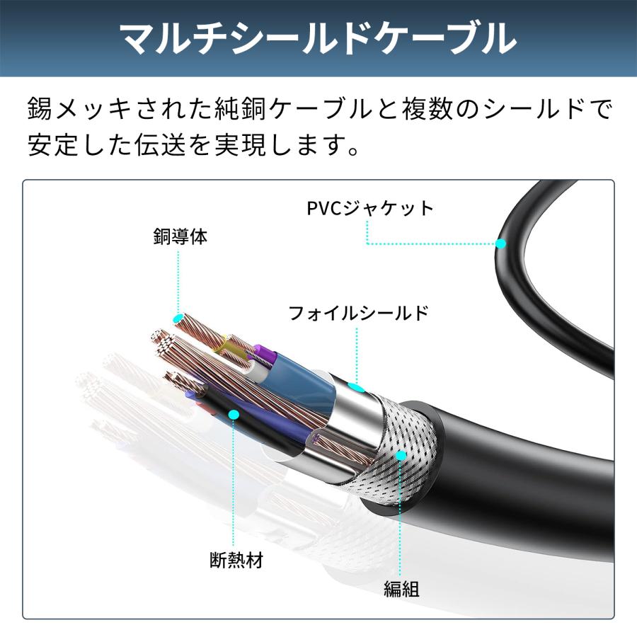 本日最大600円引き HDMI VGA変換ケーブル 1.8m VGA変換 1080p 60Hz 24k金メッキコネクタ ミラーモード 複製モード 変換 変換アダプタ PC PS4 hd2vga｜mslforce｜05