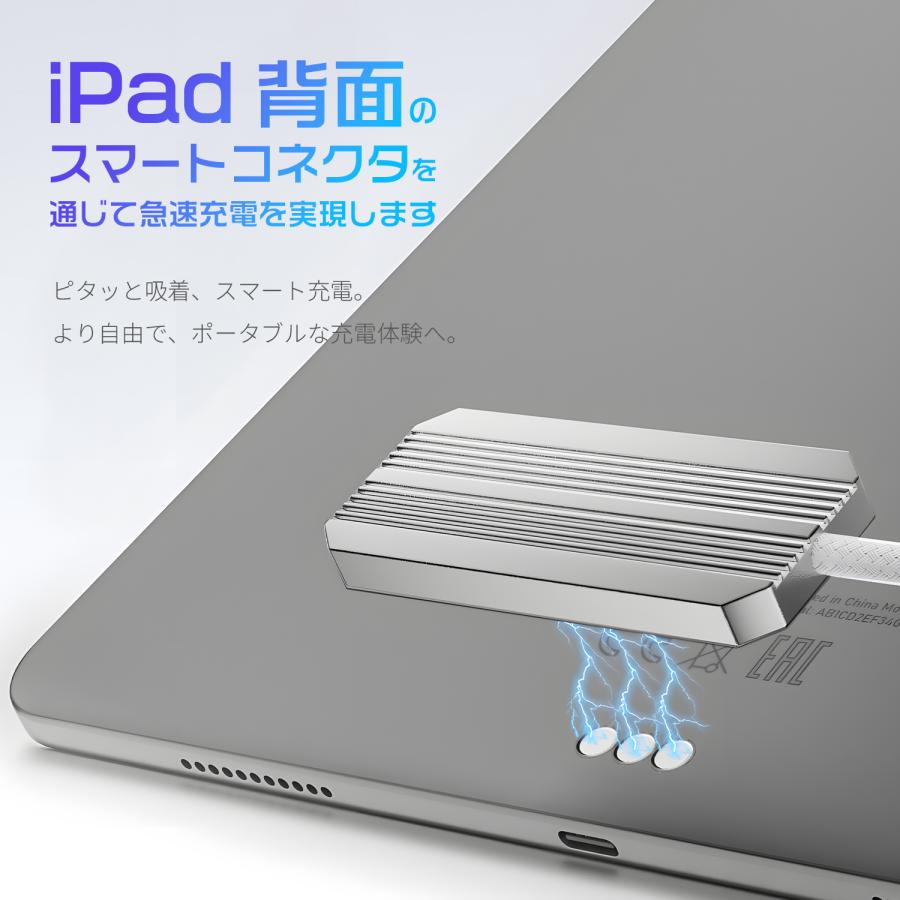 MSL FORCE 【最大600円引き】iPad 磁気急速充電アダプター 35W/18W対応