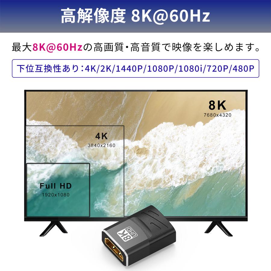 【２個目半額/最大600円OFF限定クーポン】HDMI 変換アダプター HDMI 2.1 48Gbps 8K 60Hz 4K 120Hz オス メス 90度 L字 マルチディスプレイ 軽量 lb-a13 送料無料 | MSL FORCE | 03