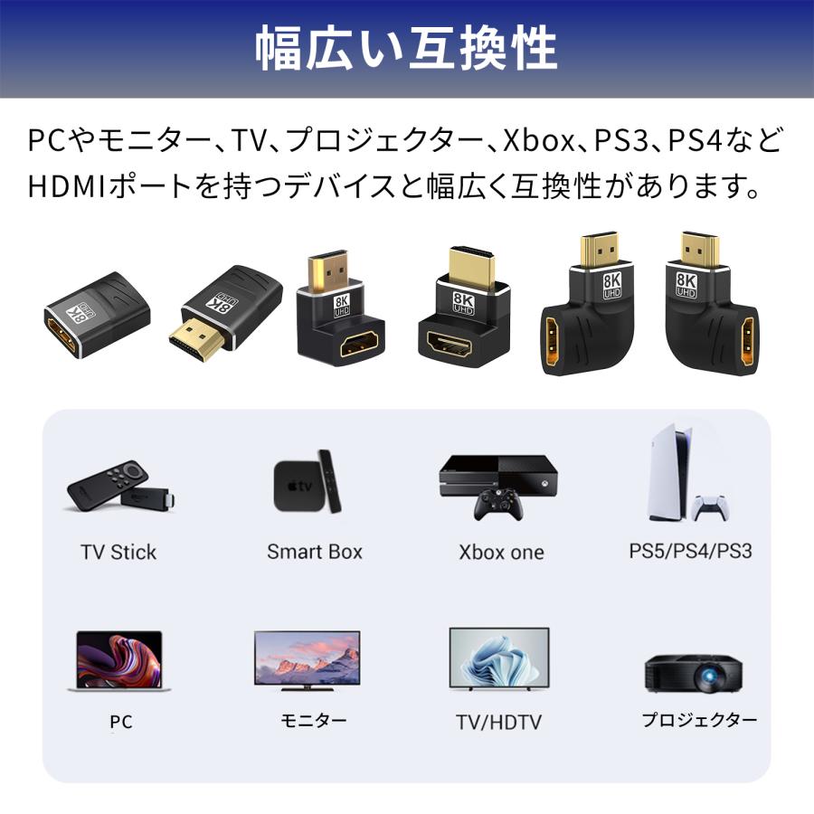 【２個目半額/最大600円OFF限定クーポン】HDMI 変換アダプター HDMI 2.1 48Gbps 8K 60Hz 4K 120Hz オス メス 90度 L字 マルチディスプレイ 軽量 lb-a13 送料無料 | MSL FORCE | 05