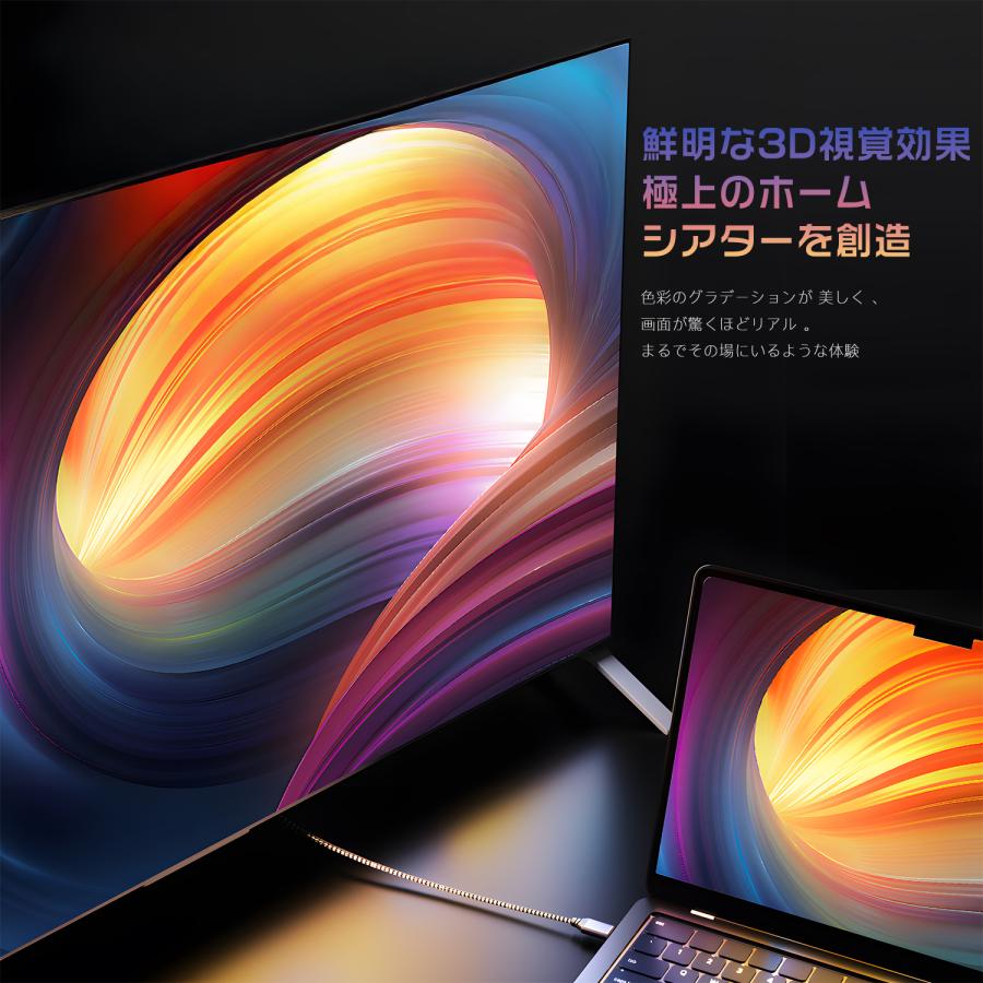 【２個目半額/最大600円OFF限定クーポン】HDMI 2.1 マグネット式 変換アダプタ 磁気吸着 8K@60Hz 4K@120Hz 7680×4320  lb-a14 送料無料 | MSL FORCE | 10