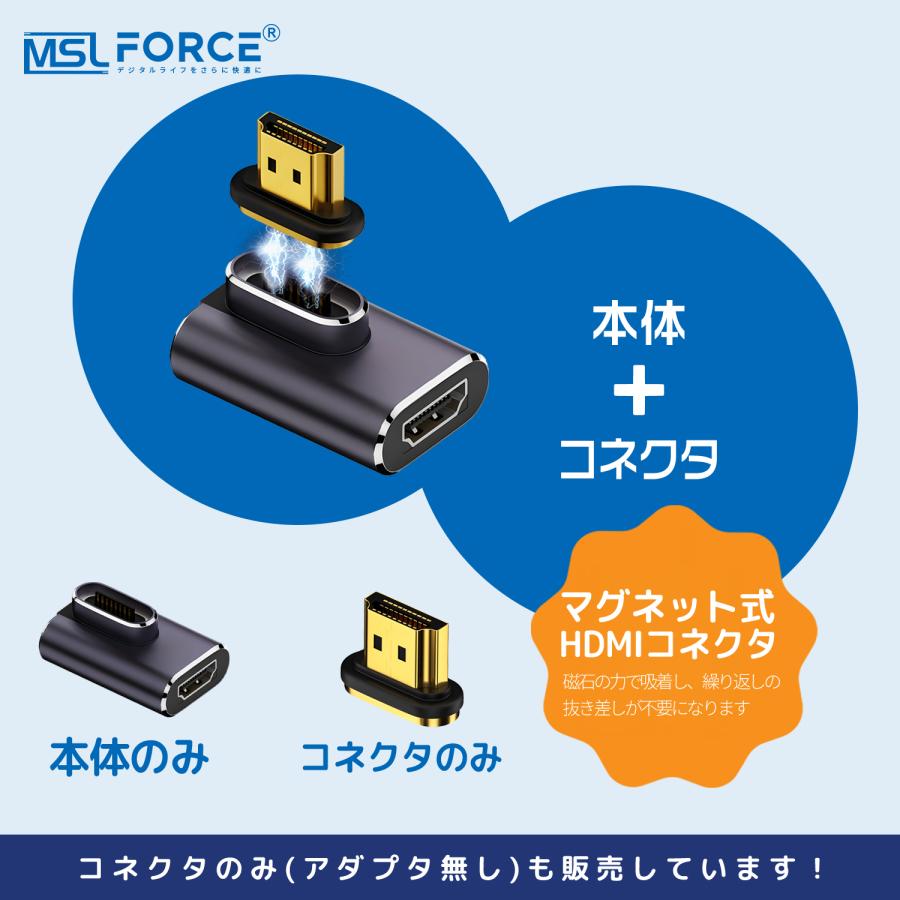 【980円から〜】HDMI 2.1 マグネット式 変換アダプタ 磁気吸着 8K@60Hz 4K@120Hz 7680×4320  lb-a14 送料無料 | MSL FORCE | 13