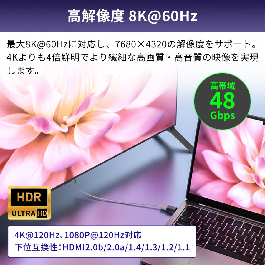 【２個目半額/最大600円OFF限定クーポン】HDMI 2.1 マグネット式 変換アダプタ 磁気吸着 8K@60Hz 4K@120Hz 7680×4320  lb-a14 送料無料 | MSL FORCE | 02