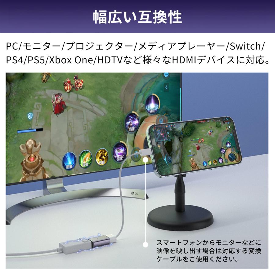 【２個目半額/最大600円OFF限定クーポン】HDMI 2.1 マグネット式 変換アダプタ 磁気吸着 8K@60Hz 4K@120Hz 7680×4320  lb-a14 送料無料 | MSL FORCE | 04