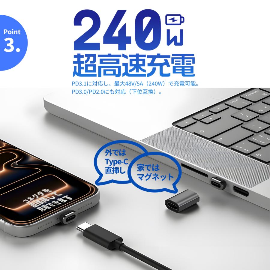 【最大600円引き】マグネット式 USB Type-C 変換アダプタ L字型 240W PD3.1 超高速充電 40Gbps データ転送 8K 60Hz 映像出力 m24 送料無料 | MSL FORCE | 03
