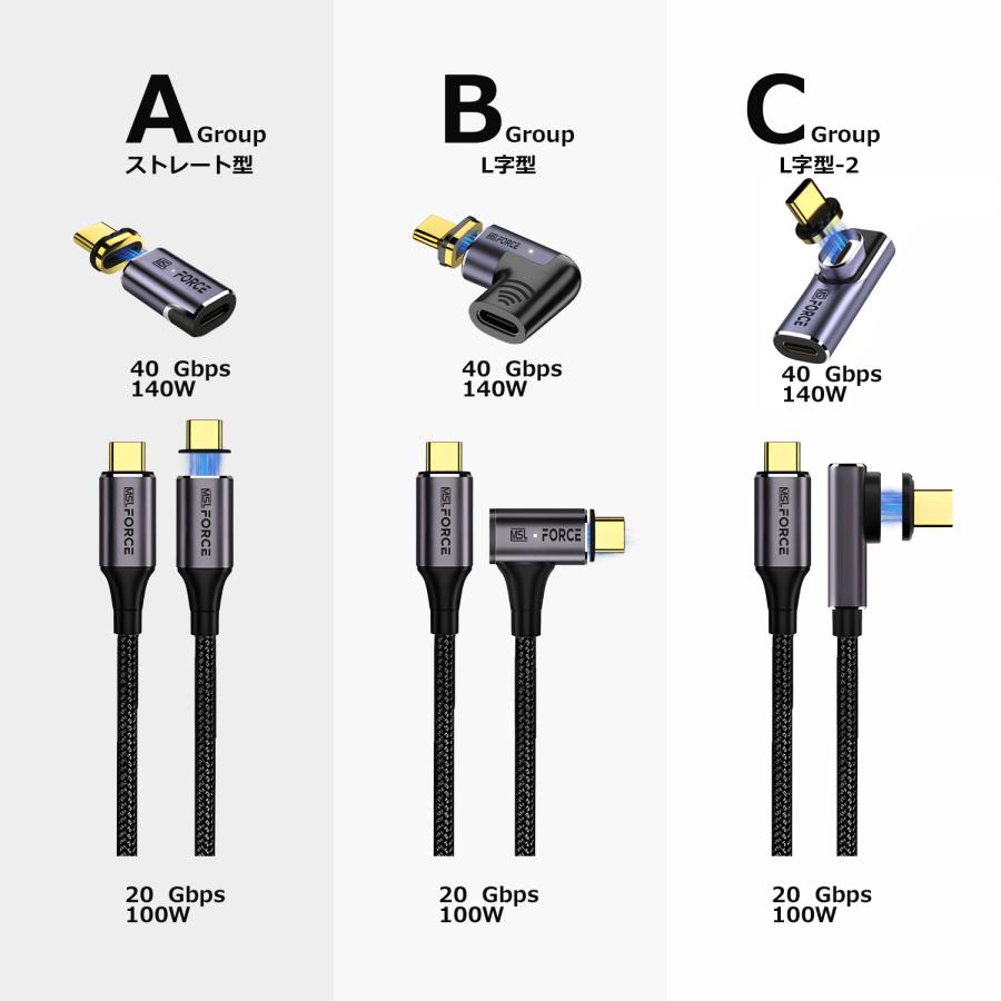 【600〜 1,980円】 USB-C マグネットケーブル 変換アダプタ 100W/140W PD急速充電  20Gbps/40Gbps 高速データ転送 8K@60Hz映像出力 (39%) | MSL FORCE | 11