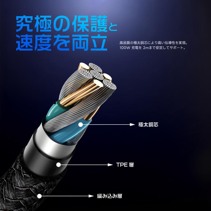 【600〜 1,980円】 USB-C マグネットケーブル 変換アダプタ 100W/140W PD急速充電  20Gbps/40Gbps 高速データ転送 8K@60Hz映像出力 (39%) | MSL FORCE | 04