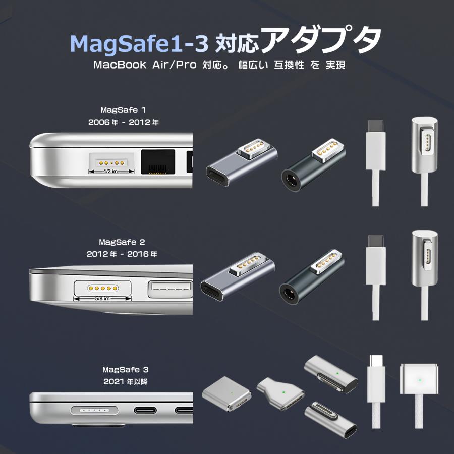 MSL FORCE 【1000円から〜2個目半額/3個目タダ】 Type-C to MagSafe3