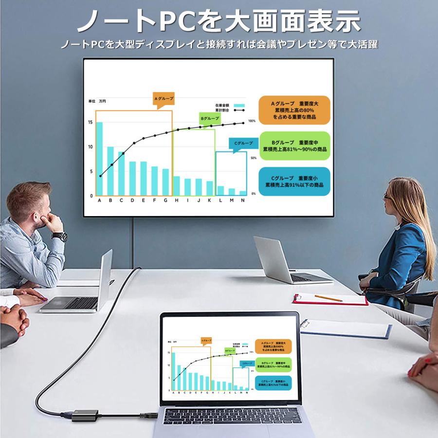 【最大600円OFF限定クーポン】MiniDP HDMI 変換ケーブル Thunderbolt to HDMI  1080P@60Hz 1920×1080 4k@30Hz 音声対応 mdp2hd 送料無料 | MSL FORCE | 05