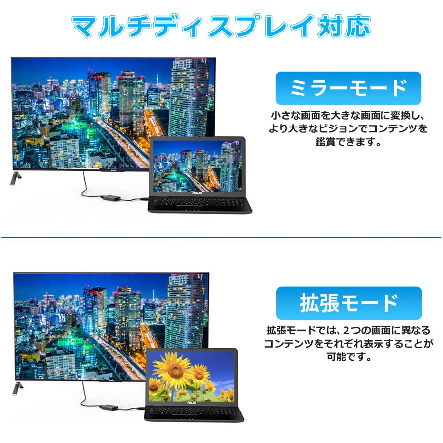 【最大600円OFF限定クーポン】MiniDP HDMI 変換ケーブル Thunderbolt to HDMI  1080P@60Hz 1920×1080 4k@30Hz 音声対応 mdp2hd 送料無料 | MSL FORCE | 06