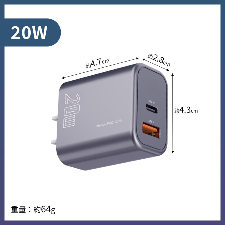 【15％OFFクーポン】GaNII窒化ガリウム 急速充電器 PD3.0 QC4.0 PPS USB-A USB-C 20W 30W 45W 60W 100W 同時充電 ノートPC スマホ PSE技術基準適合 msl 送料無料 | MSL FORCE | 06