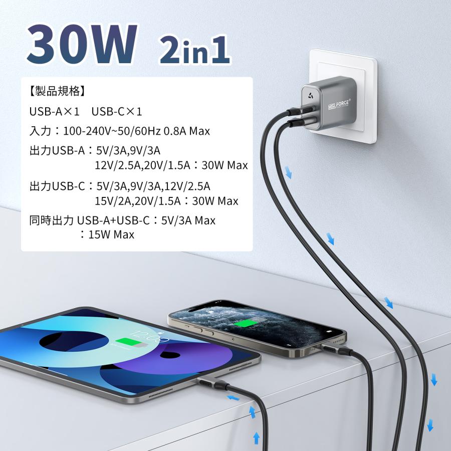 【15％OFFクーポン】GaNII窒化ガリウム 急速充電器 PD3.0 QC4.0 PPS USB-A USB-C 20W 30W 45W 60W 100W 同時充電 ノートPC スマホ PSE技術基準適合 msl 送料無料 | MSL FORCE | 07
