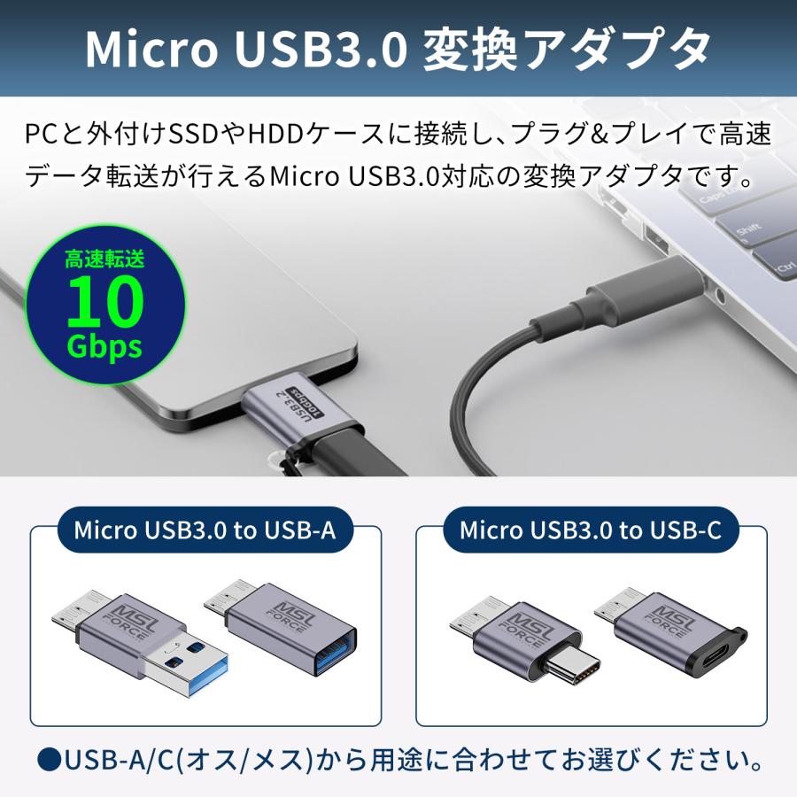 【750円から〜2個目半額/3個目タダ】Micro-B 3.0 to USB-A USB-C オス メス 変換アダプタ SB3.2 Gen2 10Gbps データ転送 mub 送料無料 | MSL FORCE | 01