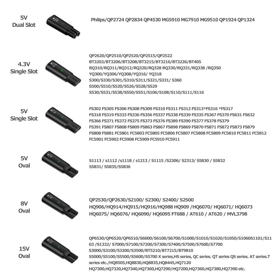 【最大600円OFFクーポン】適格請求書発行可 Philips 電動シェーバー 対応 充電アダプター Type-C  互換 携帯便利 多電圧対応 軽量 phil 送料無料 | MSL FORCE | 03