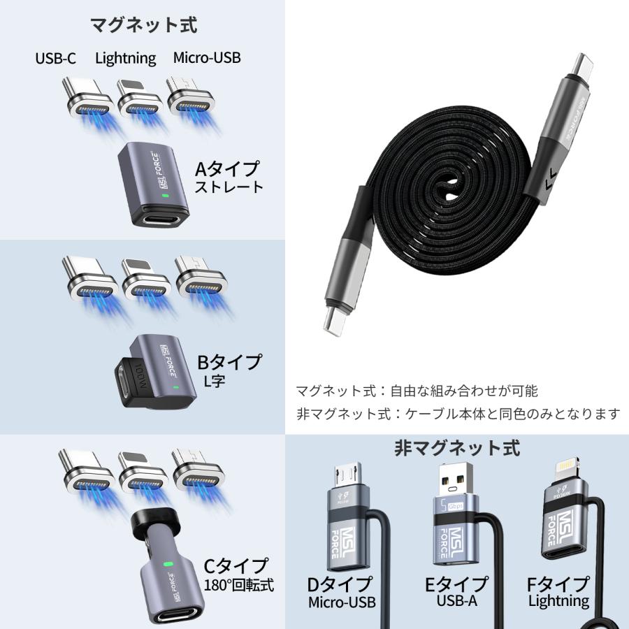 【最大600円OFF限定クーポン】適格請求書発行可 USB-C マグネットケーブル 240W 超高速充電 1m 自動収納 ナイロン編み PD対応 480Mbps データ転送 RB003送料無料 | MSL FORCE | 06