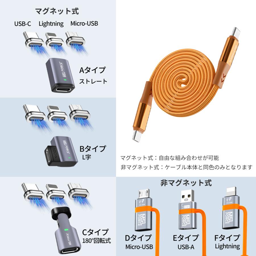 【最大600円OFF限定クーポン】適格請求書発行可 USB-C マグネットケーブル 240W 超高速充電 1m 自動収納 ナイロン編み PD対応 480Mbps データ転送 RB003送料無料 | MSL FORCE | 07