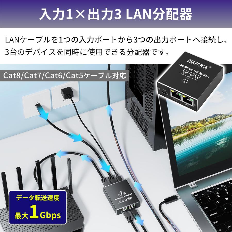 MSL FORCE 【750円から2個目半額/3個目タダ】延長用 LANケーブル