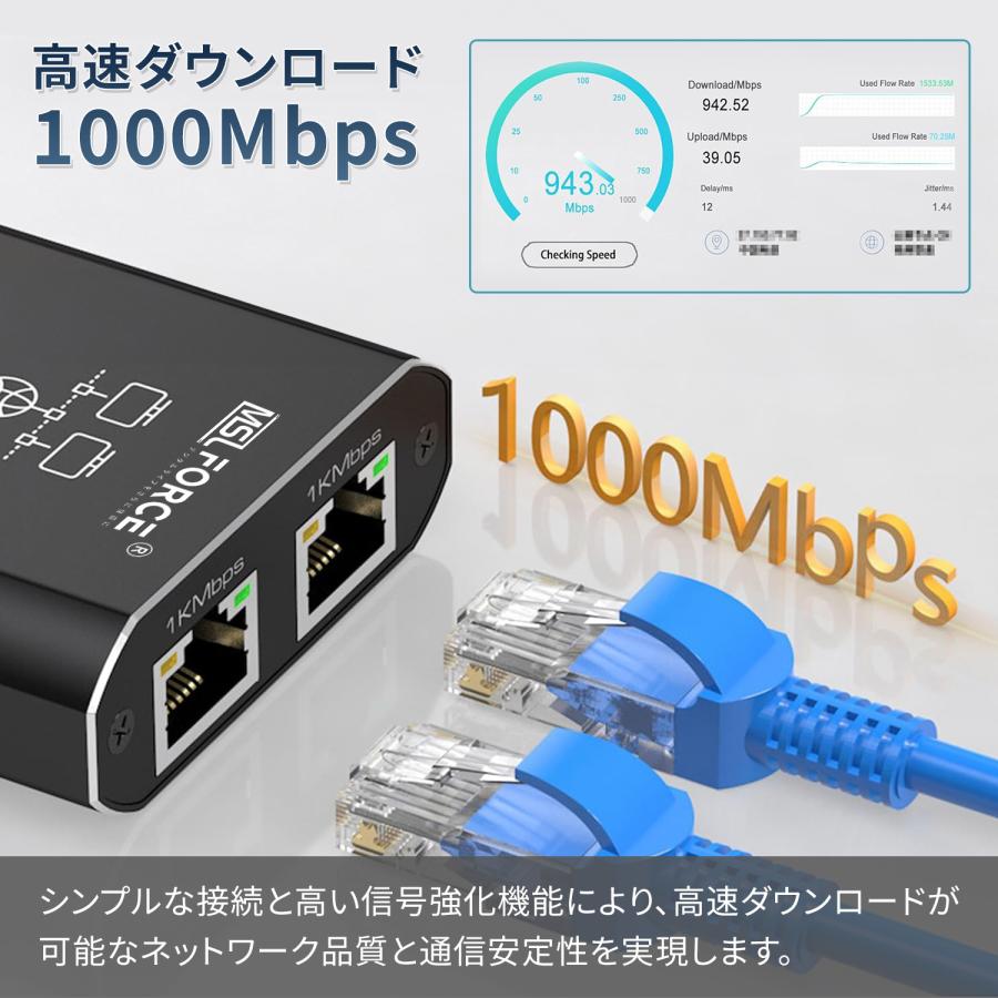 MSL FORCE 【750円から2個目半額/3個目タダ】延長用 LANケーブル