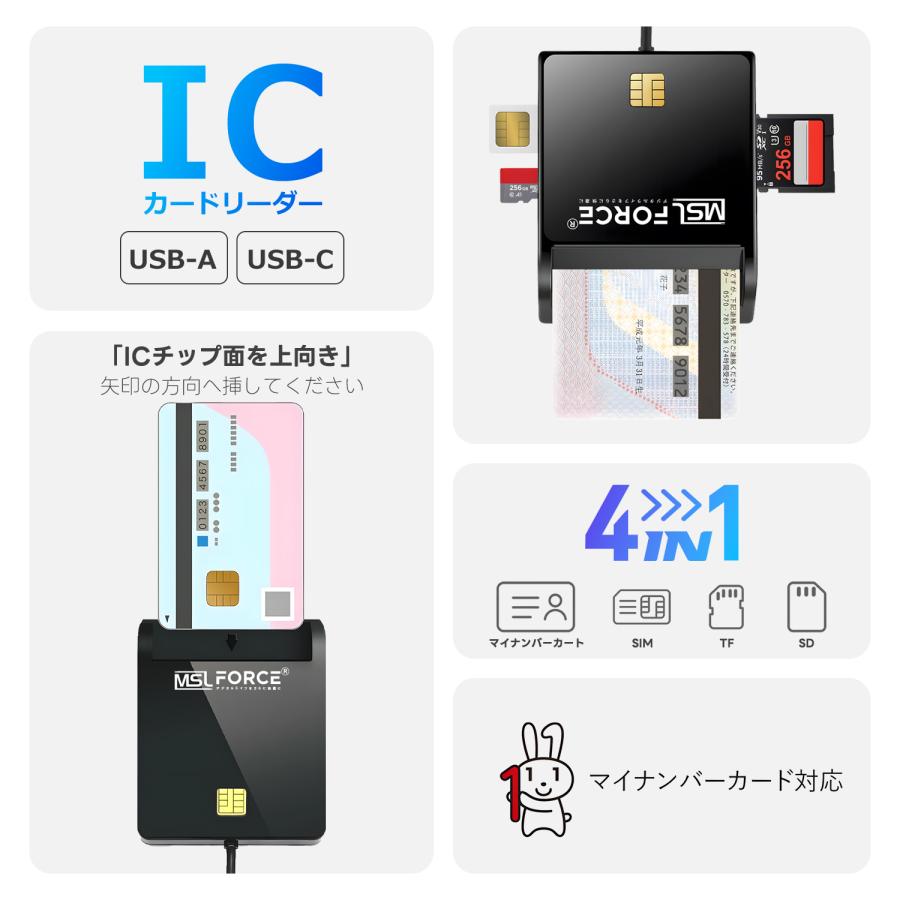 MSL FORCE 【1,250〜 1,750円】4in1 ICカードリーダー マイナンバー