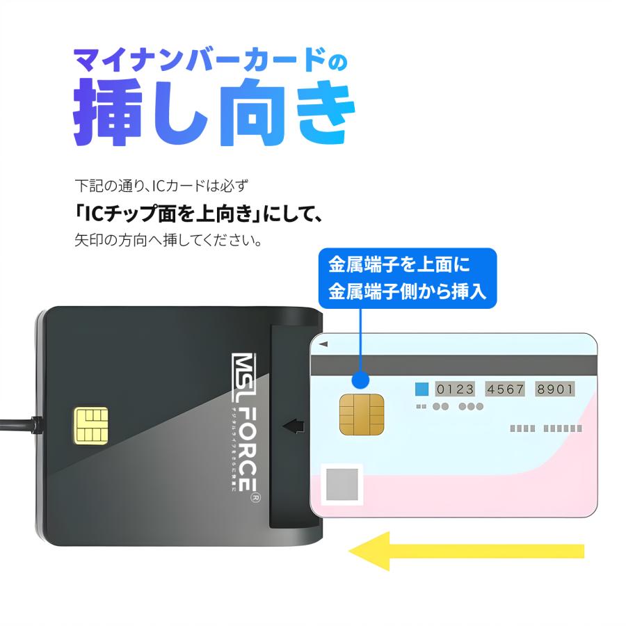 MSL FORCE 【1,250〜 1,750円】4in1 ICカードリーダー マイナンバー
